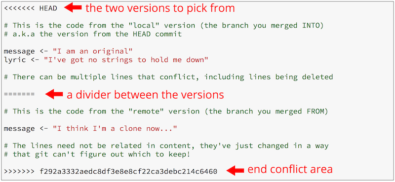 Systemtap-Runtime-4.0-11.El7.X86_64 Error Conflict Yum ...